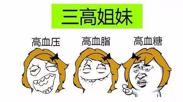 健康指标有哪些,健康指标的正常值