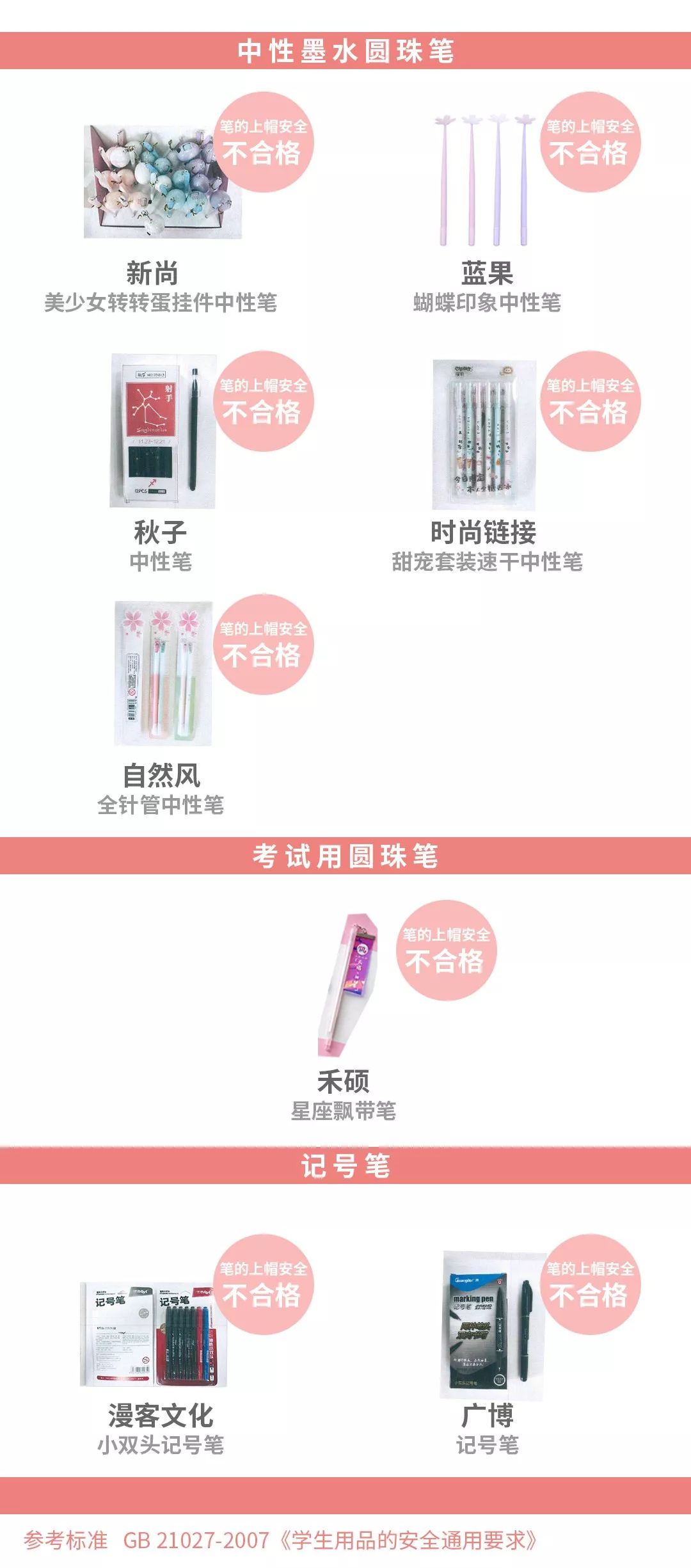 圆珠笔的笔帽上的小孔有什么用,笔盖孔为什么也叫救命孔