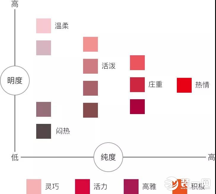 儿童房色彩对孩子有影响吗,儿童房装修颜色对孩子有影响