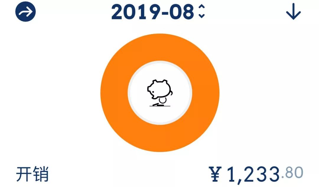 被欲望支配的年轻人,被支配的年轻人