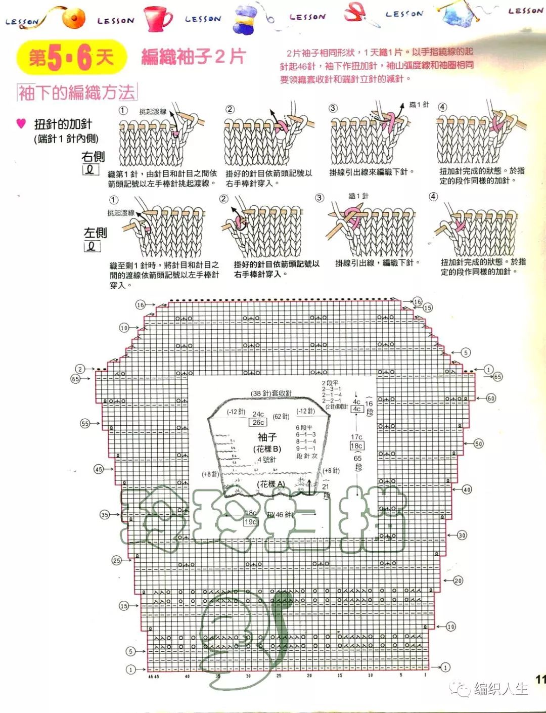喵夫人毛衣编织教程,喵夫人夏至短袖编织