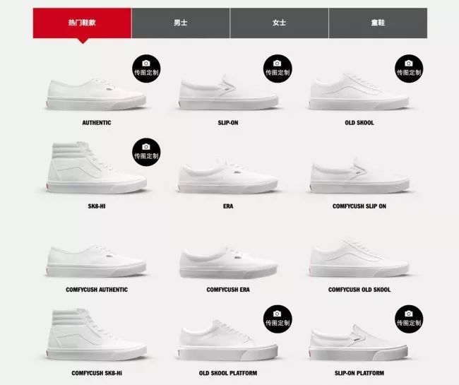 万物皆可盘穿正面还是穿反面,万物皆可盘盘就完了