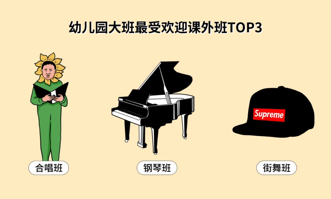 中产妈妈的生活,中产全职妈妈