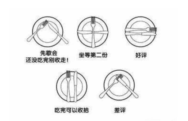 西餐刀叉怎么摆表示结束,西餐刀叉怎么摆盘好看图片