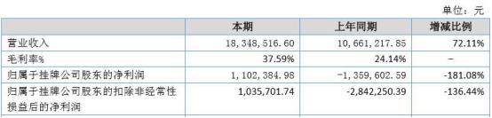 衍生品客户投资赚钱案例,衍生品投资靠谱吗