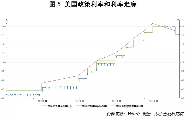 负利率国债是怎么回事,负利率怎么解释
