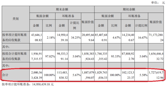 苏泊尔股价最高涨到过多少,苏泊尔股票近几天股价