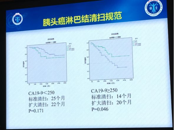 瑞金医院沈柏用简介,瑞金医院胰腺中心沈柏用医生