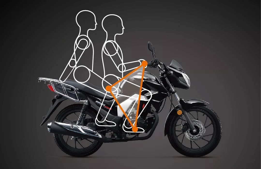 本田帅影150和飞致150对比,本田雄帅150和帅影150区别