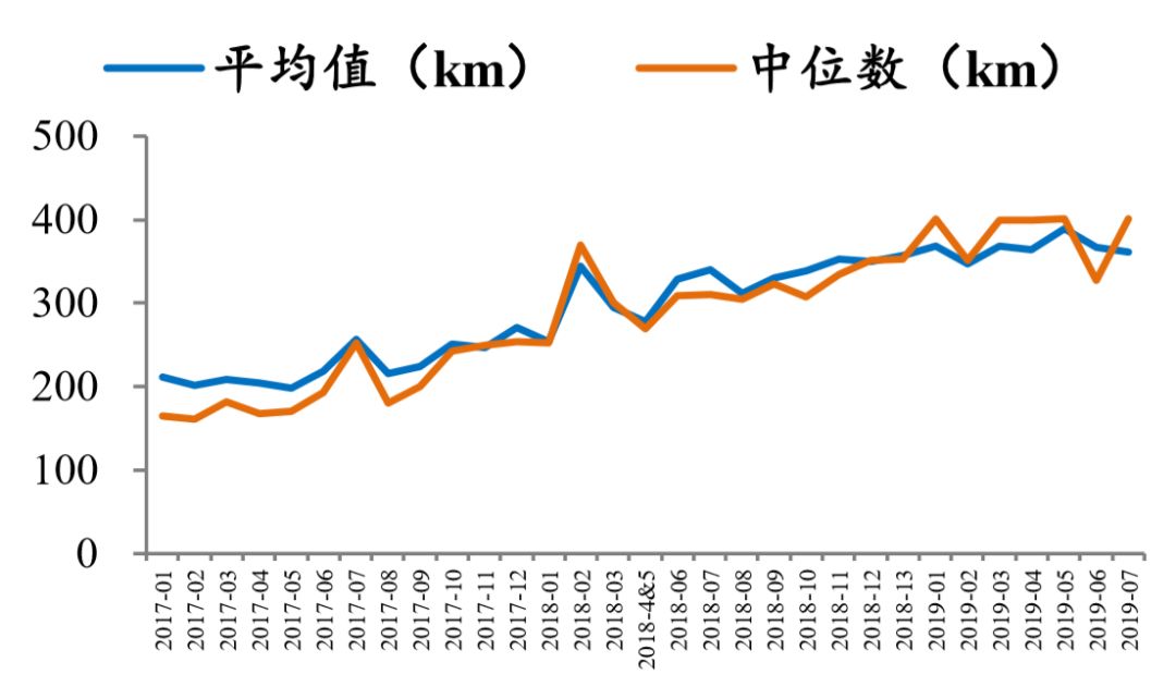 新能源汽车三电系统对比,中国新能源汽车三电技术领先全球