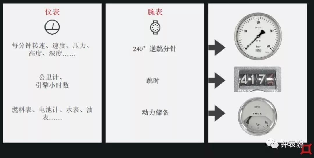 超酷高性价比小众品牌Reservoir锐速表明天进入中国,邀你来看表