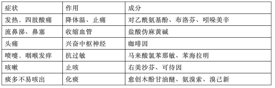 止痛片、清肠丸....柳州有人“迷信”的日本神药，专家给你扒一扒真相