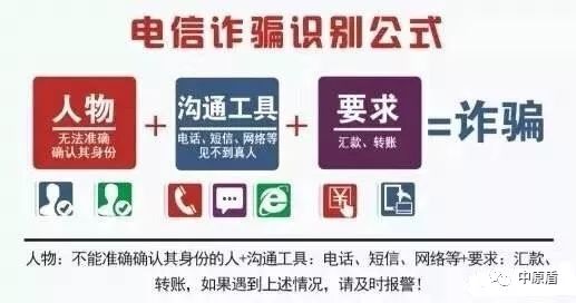 警惕近期网络贷款诈骗高发,反网络诈骗警惕十大高发诈骗