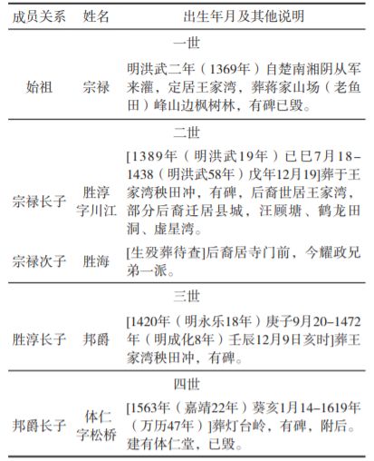 灌阳瑶族发源地,广西灌阳县人文地理