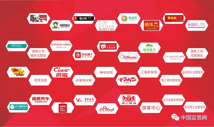 世界500强争抢的地方,世界500强入驻哪个省最多