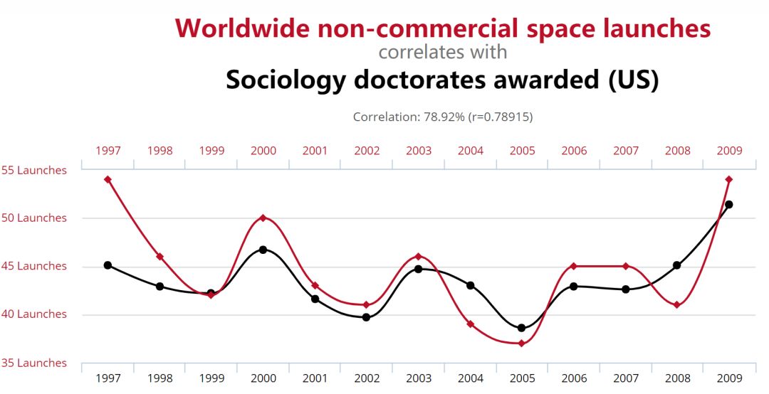 狡诈的欺骗,狡猾的骗局