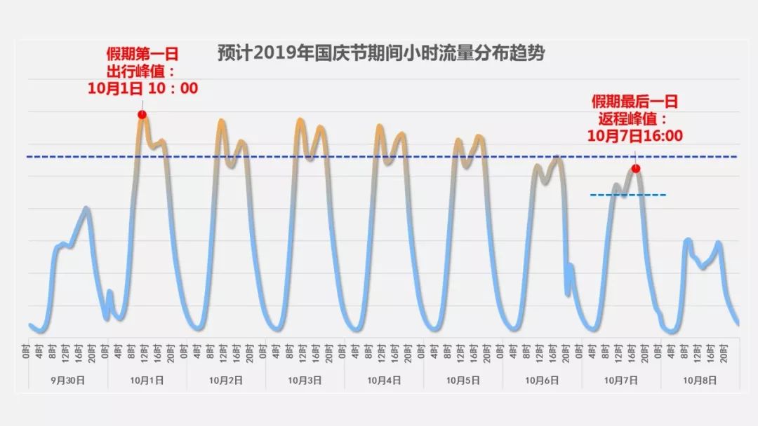沈阳游玩景点推荐大帅府,沈阳冬季免费旅游必去十大景点