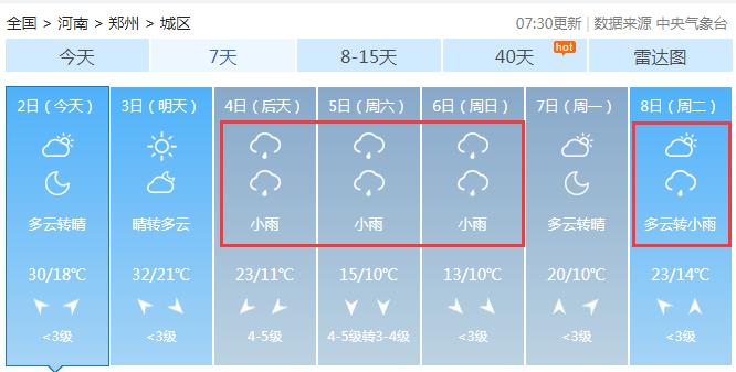 河南大风寒潮天气提醒,断崖式降温河南将迎大风雨雪天气