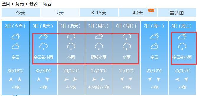 河南大风寒潮天气提醒,断崖式降温河南将迎大风雨雪天气
