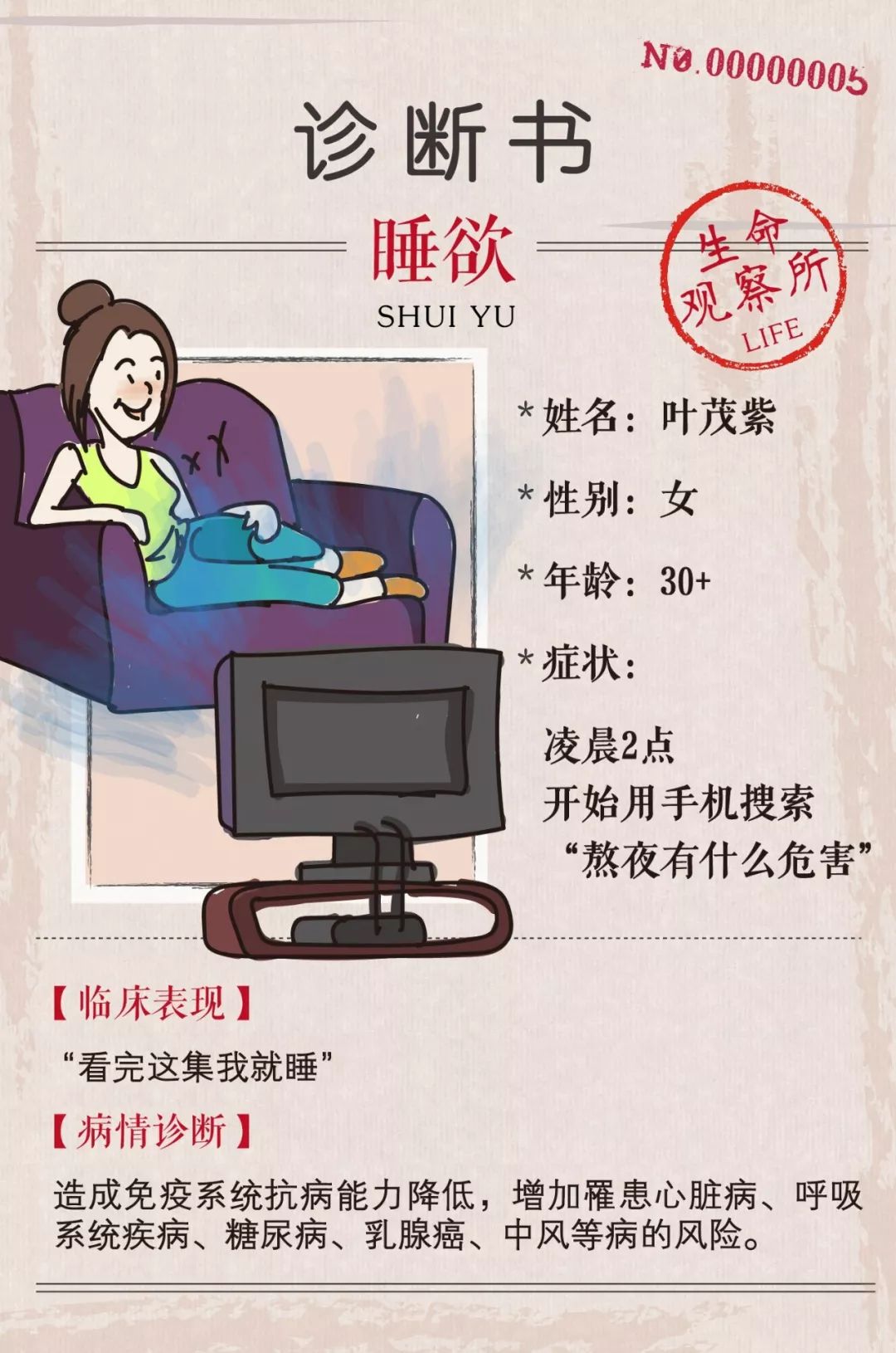 褰撲唬浜烘秷璐硅璋冩煡鎶ュ憡,褰撲唬浜烘矇婧哄ū涔愮殑鏁版嵁