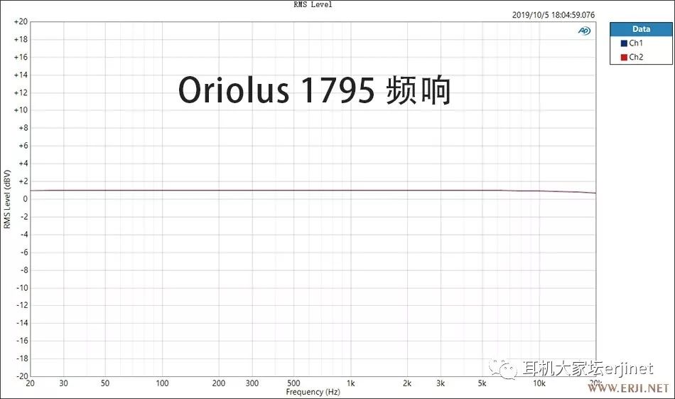 老人家1795拆解,老人家1795耳放评测