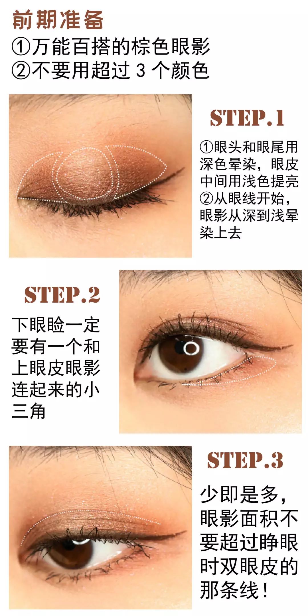 别再把头寄给我了，保姆级教程只发一次