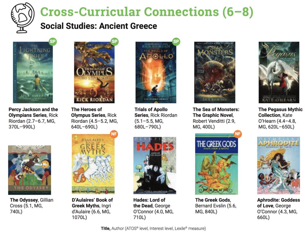 为啥中国牛娃难在美国顶尖名校大展拳脚？这份870万美国孩子的阅读数据来揭秘