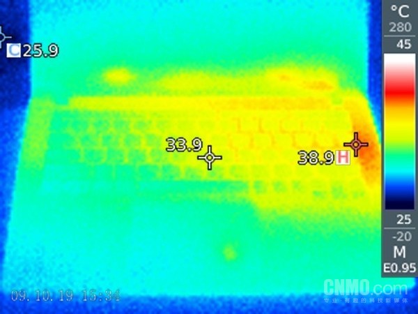 thinkpadx395评测2019,thinkpadx395专业版评测