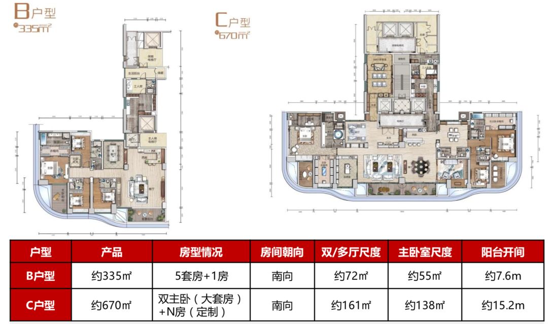 深圳豪宅区的演变,深圳五大豪宅区