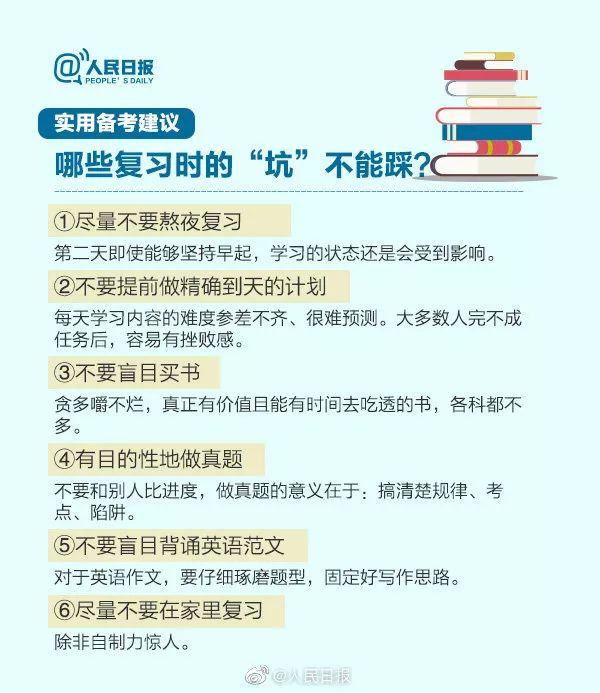 考研西交大攻略,考研秘籍第一步