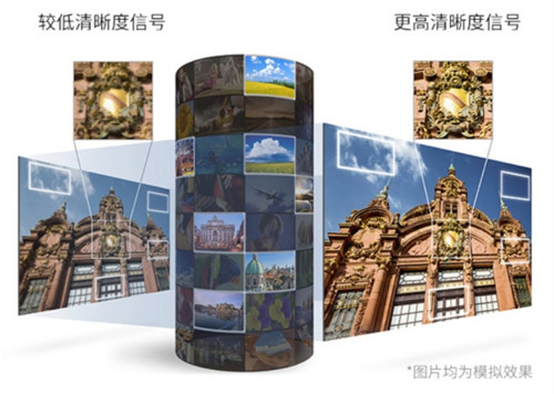 mediatek处理器好不好,mediatek是逻辑组件吗