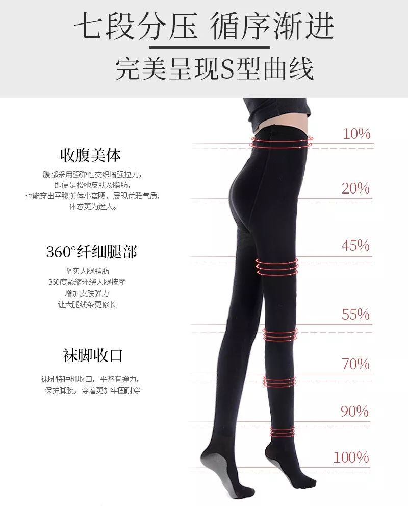 不起球不勒的袜裤,连裤袜不掉裆不起球推荐