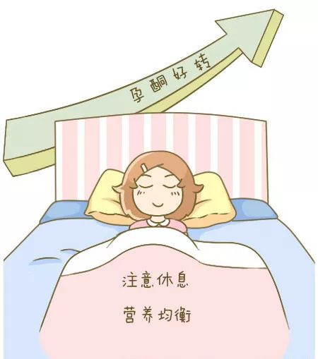 早孕孕酮低怎么办,早孕孕酮低hcg正常