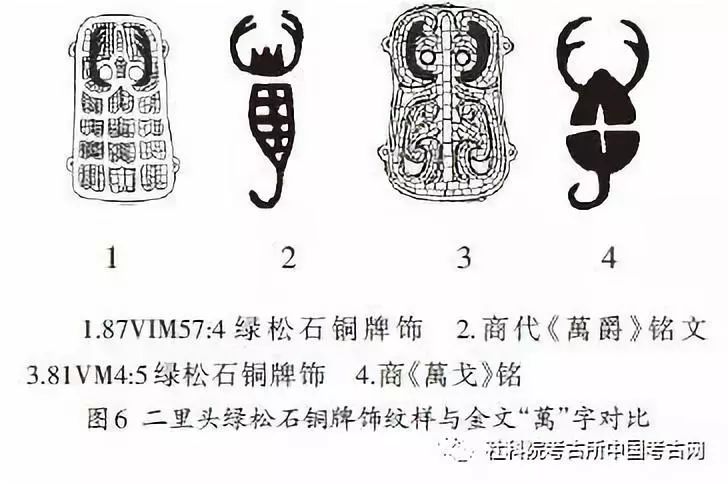 何驽:二里头绿松石龙牌、铜牌与夏禹、萬舞的关系
