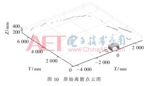3d三维激光扫描仪应用,3d激光扫描仪多少钱