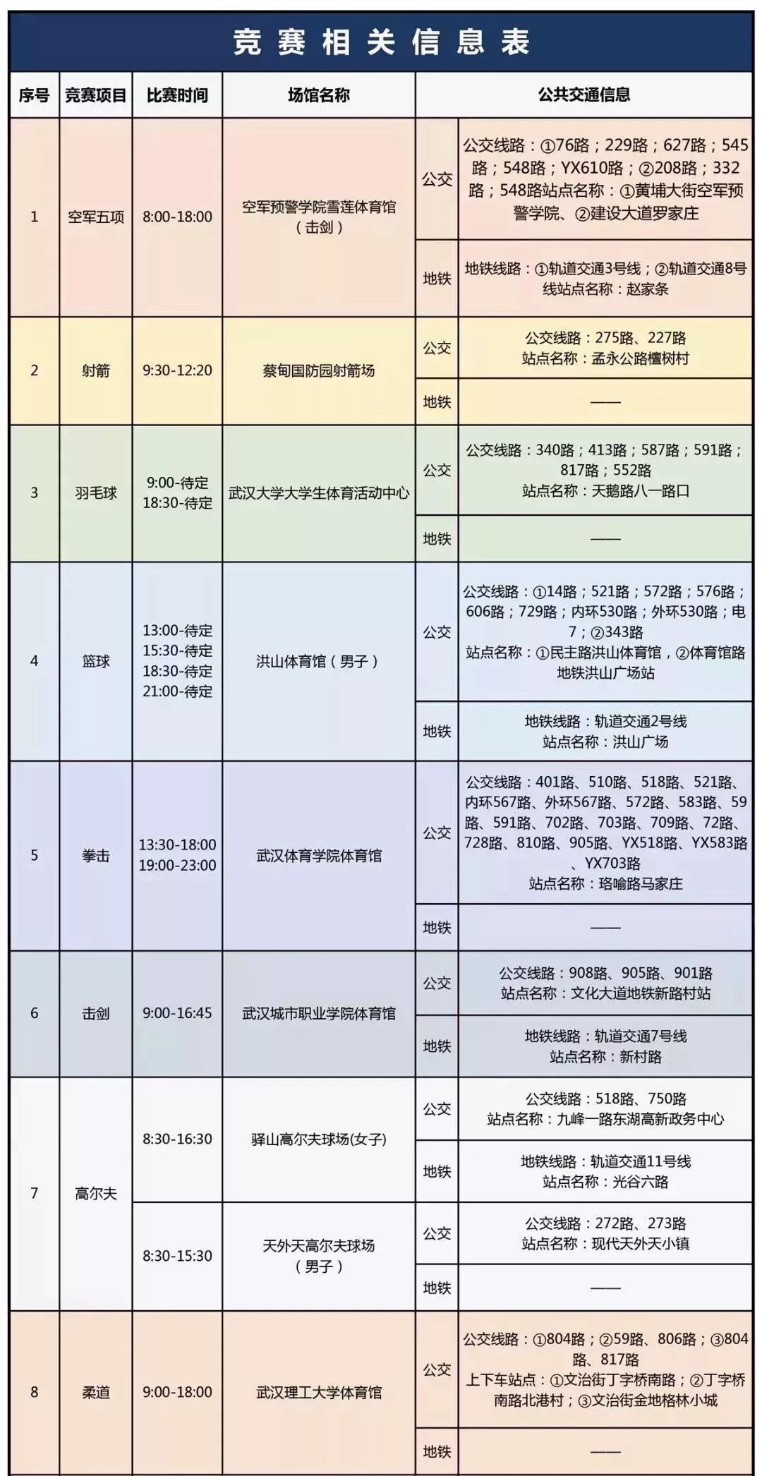 快看！21日军运精彩瞬间
