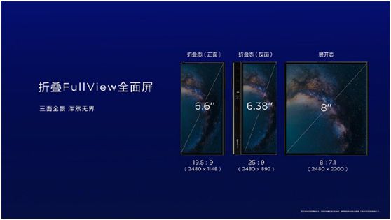 华为发布5g折叠屏的报价多少钱,华为5g折叠屏手机价格及图片
