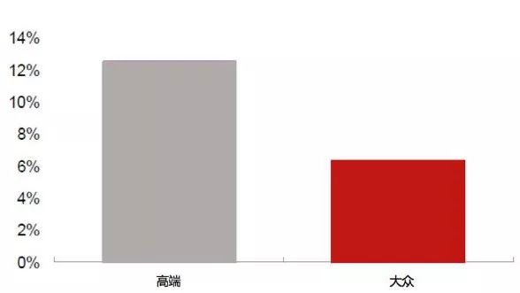 美妆品牌背后的秘密有哪些呢,全面剖析美妆品牌