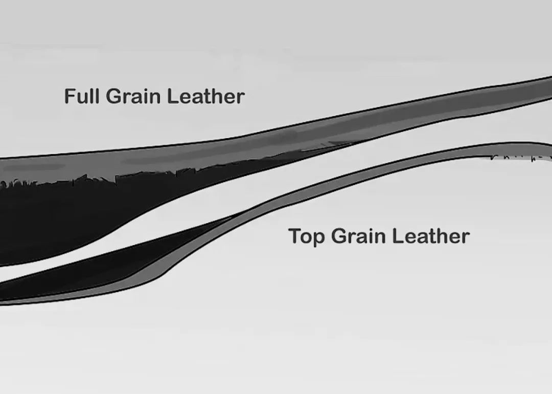 好的高档皮衣,如何选择一款好的皮衣