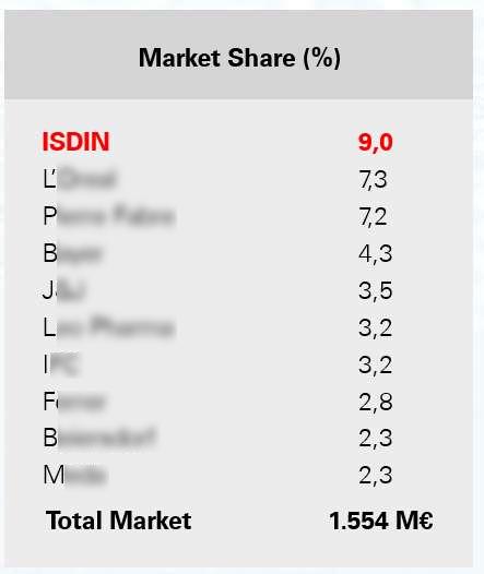 变白的视频教程,真正变白小技巧