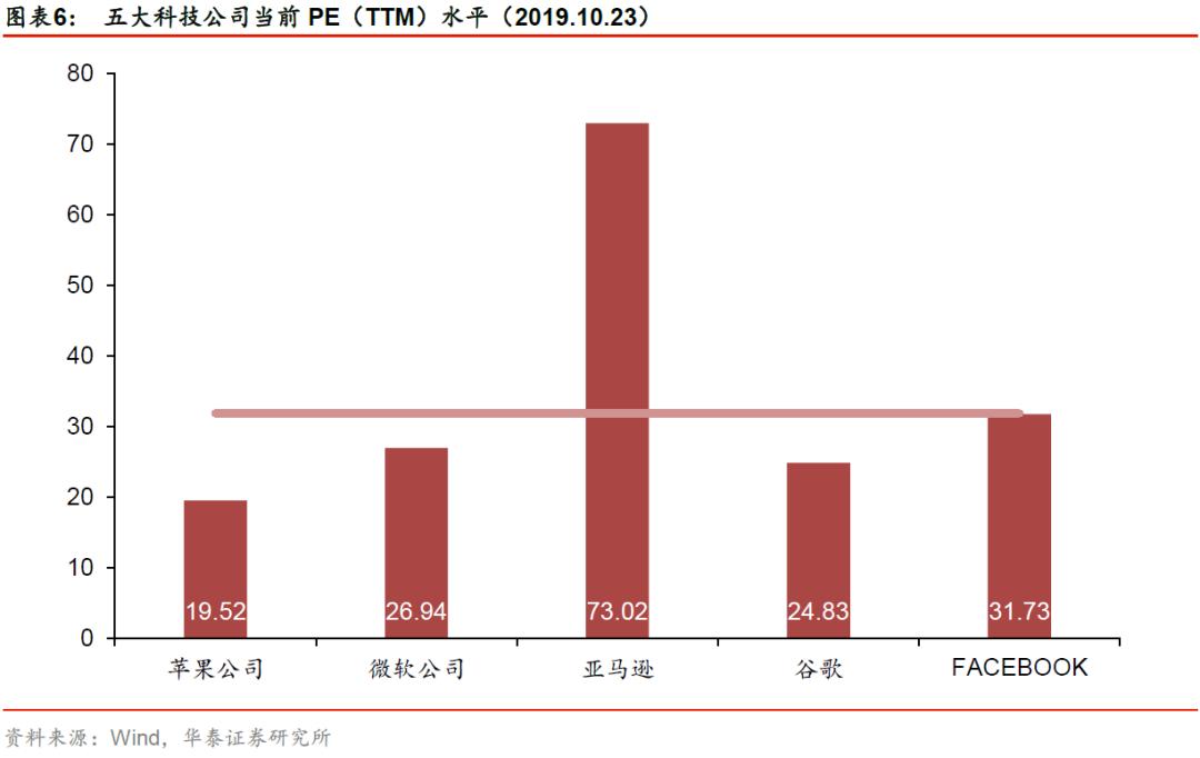 华泰金工林晓明最新消息,华泰金工林晓明团队注册制