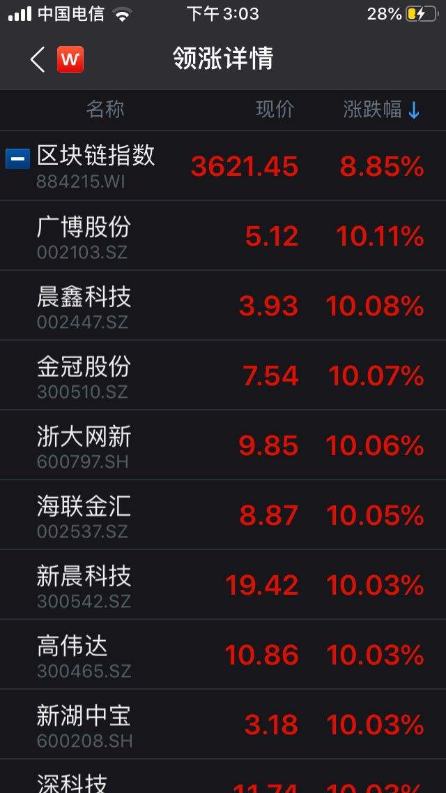 一夜刷屏！为啥是TA？你怎么“上车”？