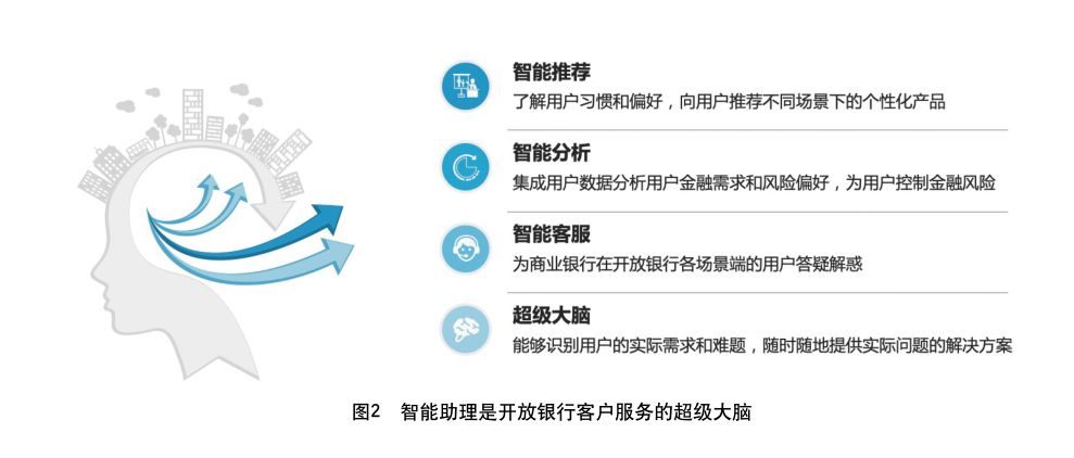 金融博览财富,金融博览财富大消费板块投资逻辑