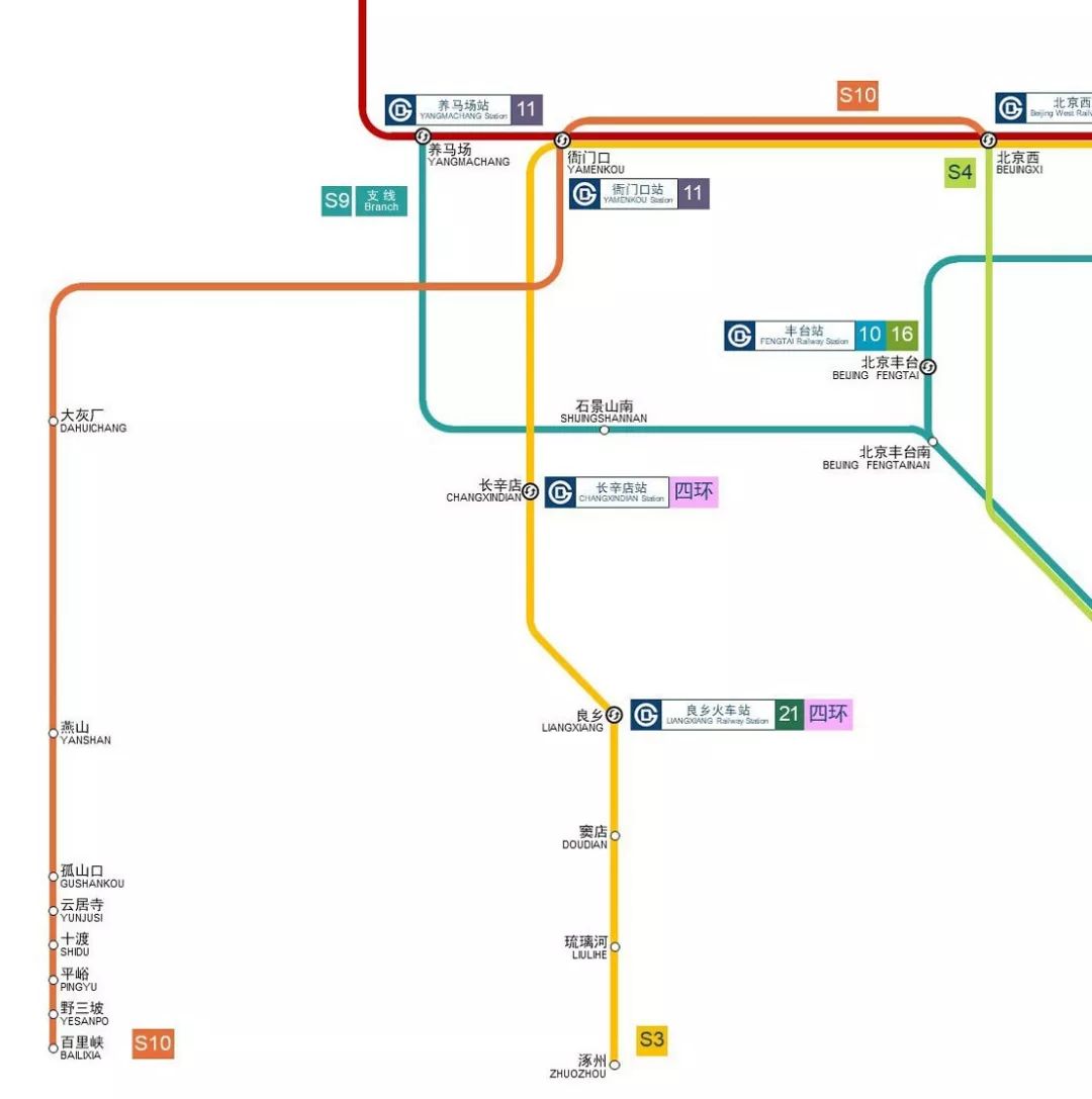 房山到大兴机场大巴时刻表,房山去大兴机场大巴在哪里上车
