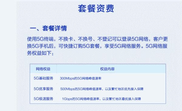 三大运营商哪家5g更快,三大运营商5g谁更快