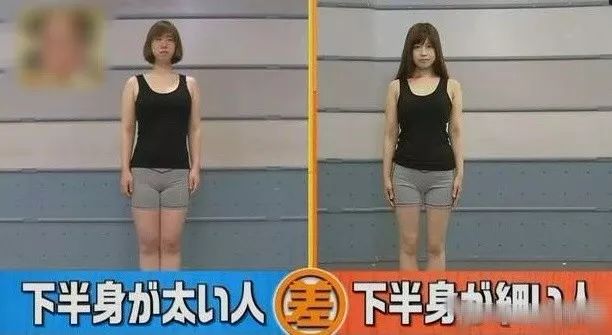 本身不胖但腿粗怎么办,身上不胖大腿粗怎么办