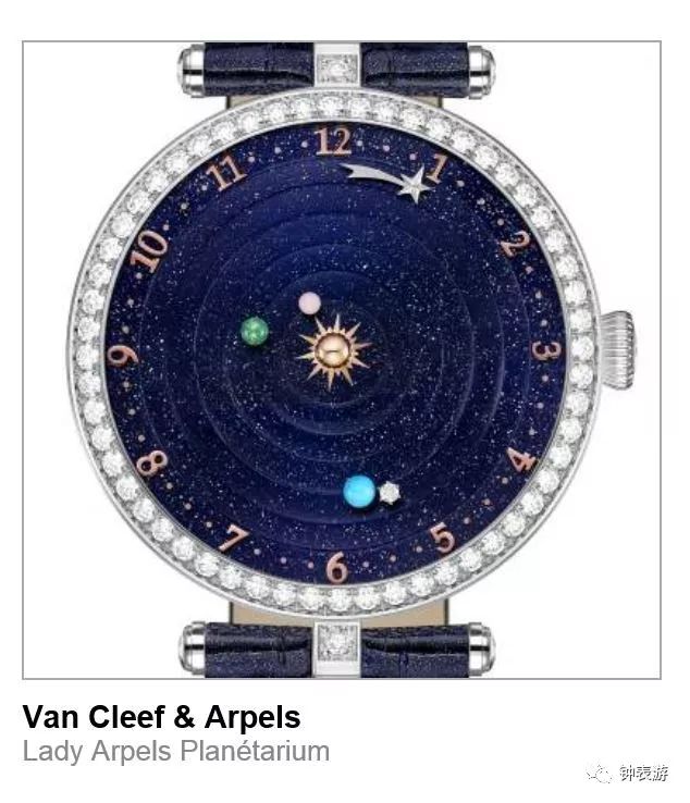 2022瑞士日内瓦gphg挑战奖,日内瓦钟表大赏2020入围表