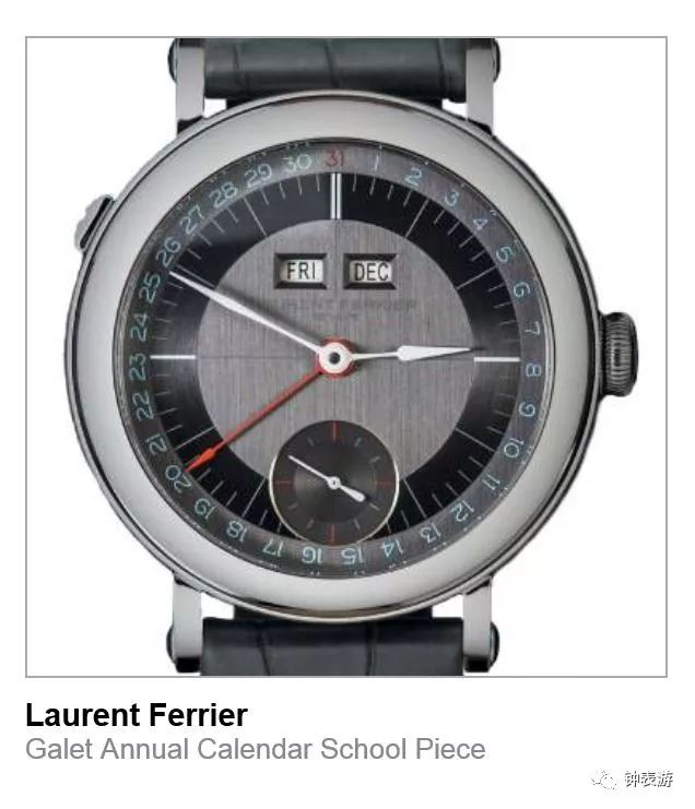 2022瑞士日内瓦gphg挑战奖,日内瓦钟表大赏2020入围表