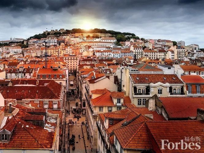 福布斯生活,福布斯生活旅游指南