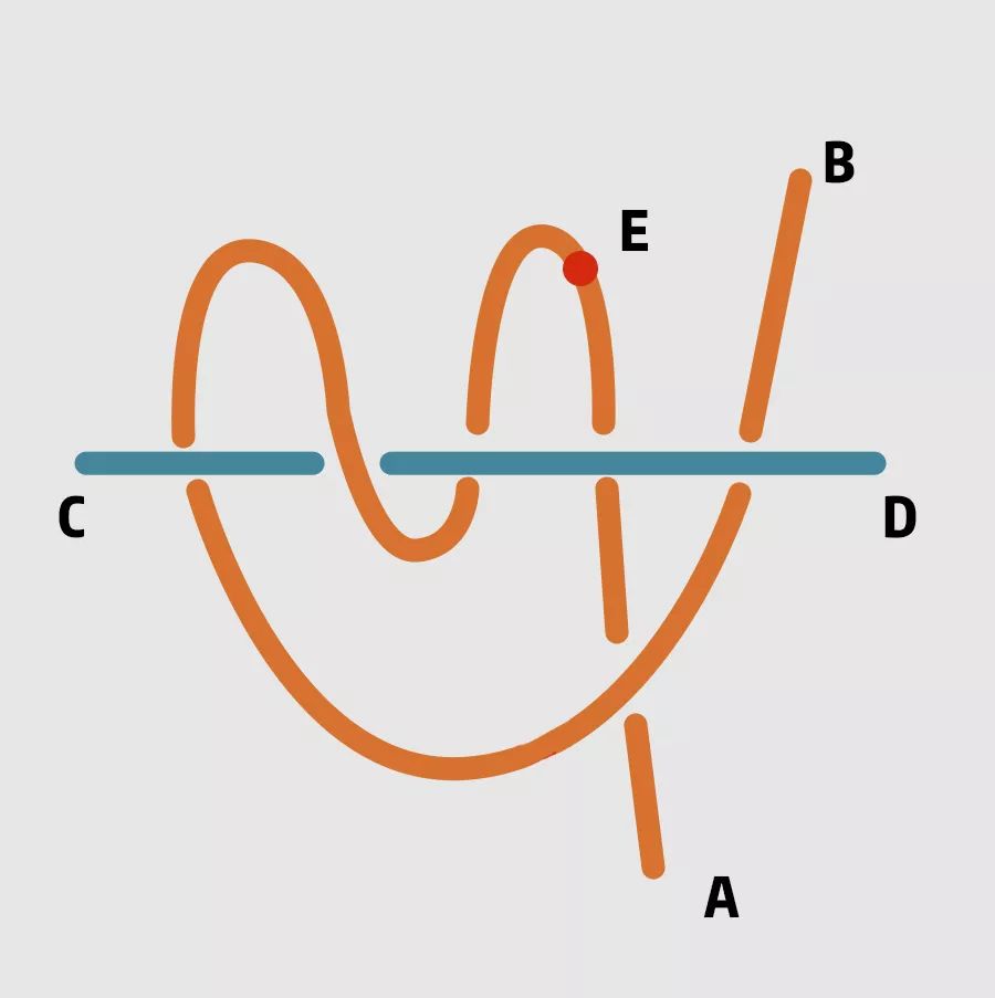 你还在为拔插头而苦恼吗,这四种插头你们一定要拔掉
